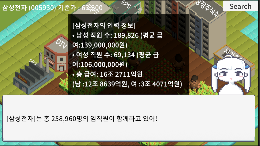 범대초의 경제 강의